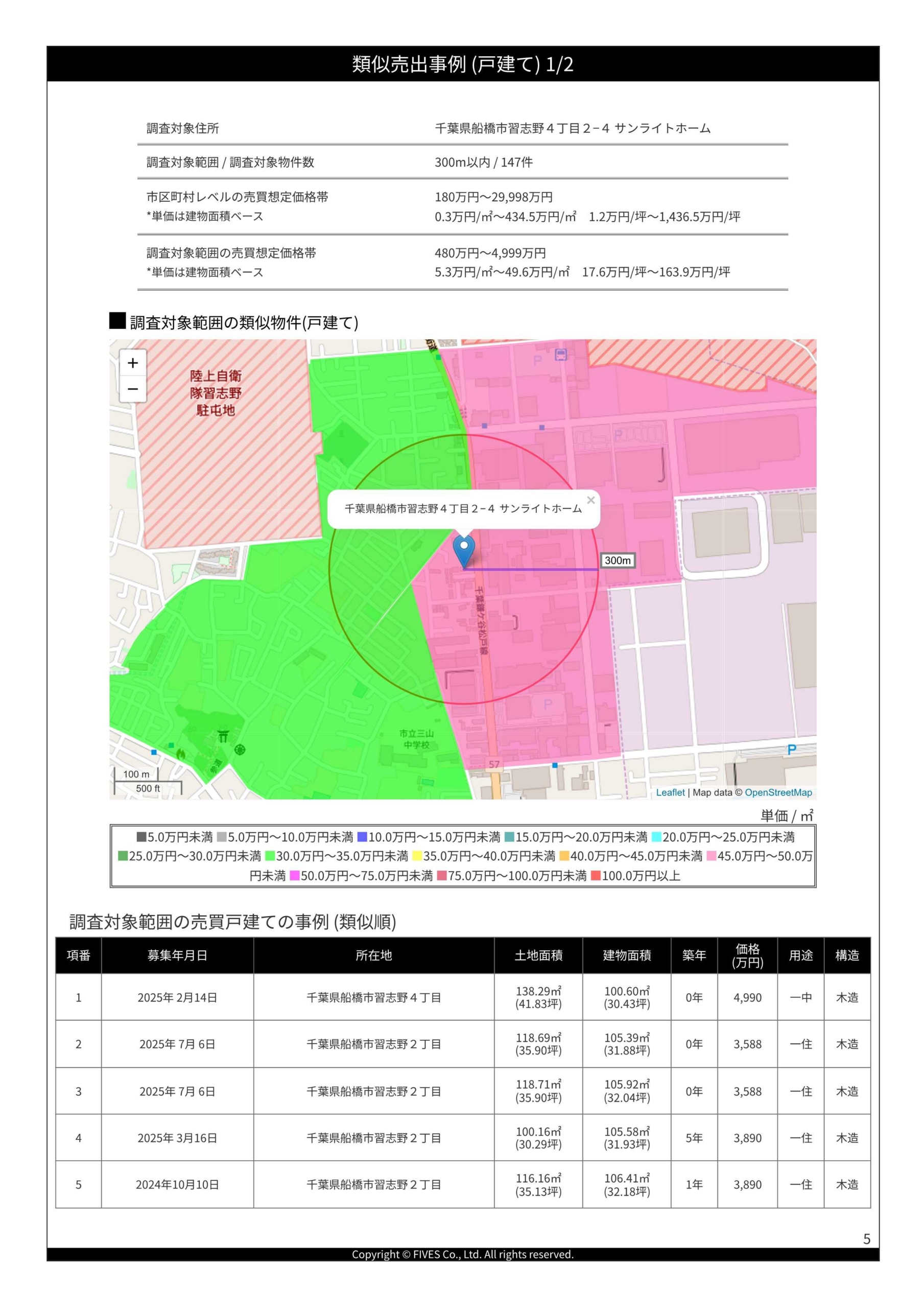 資産価値レポートサンプル_6