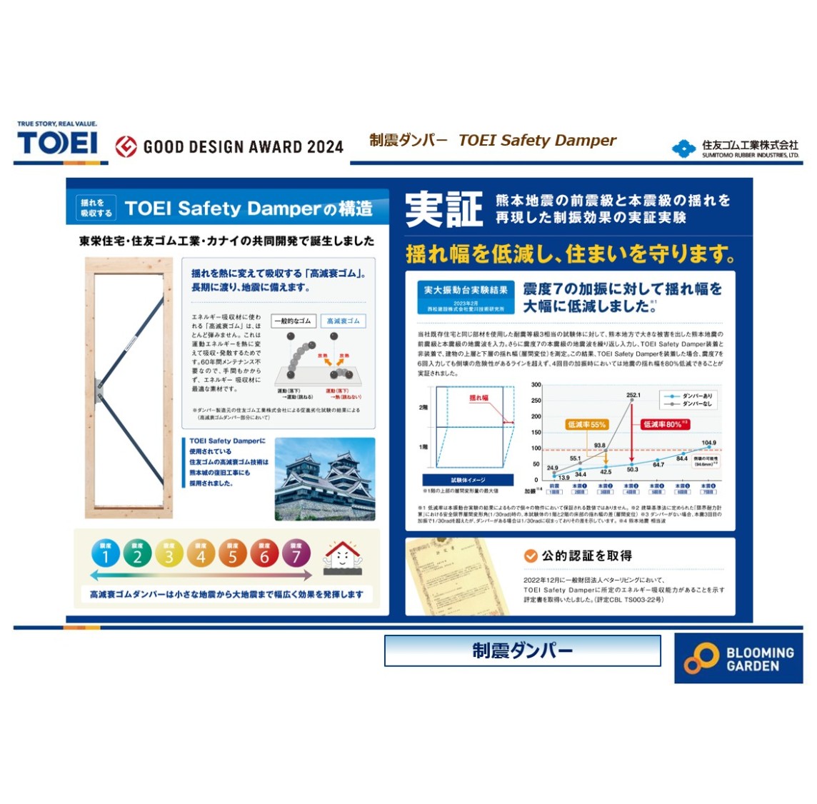 新築戸建 八千代市 八千代台北１３丁目 4ＬＤＫ 4,890万円