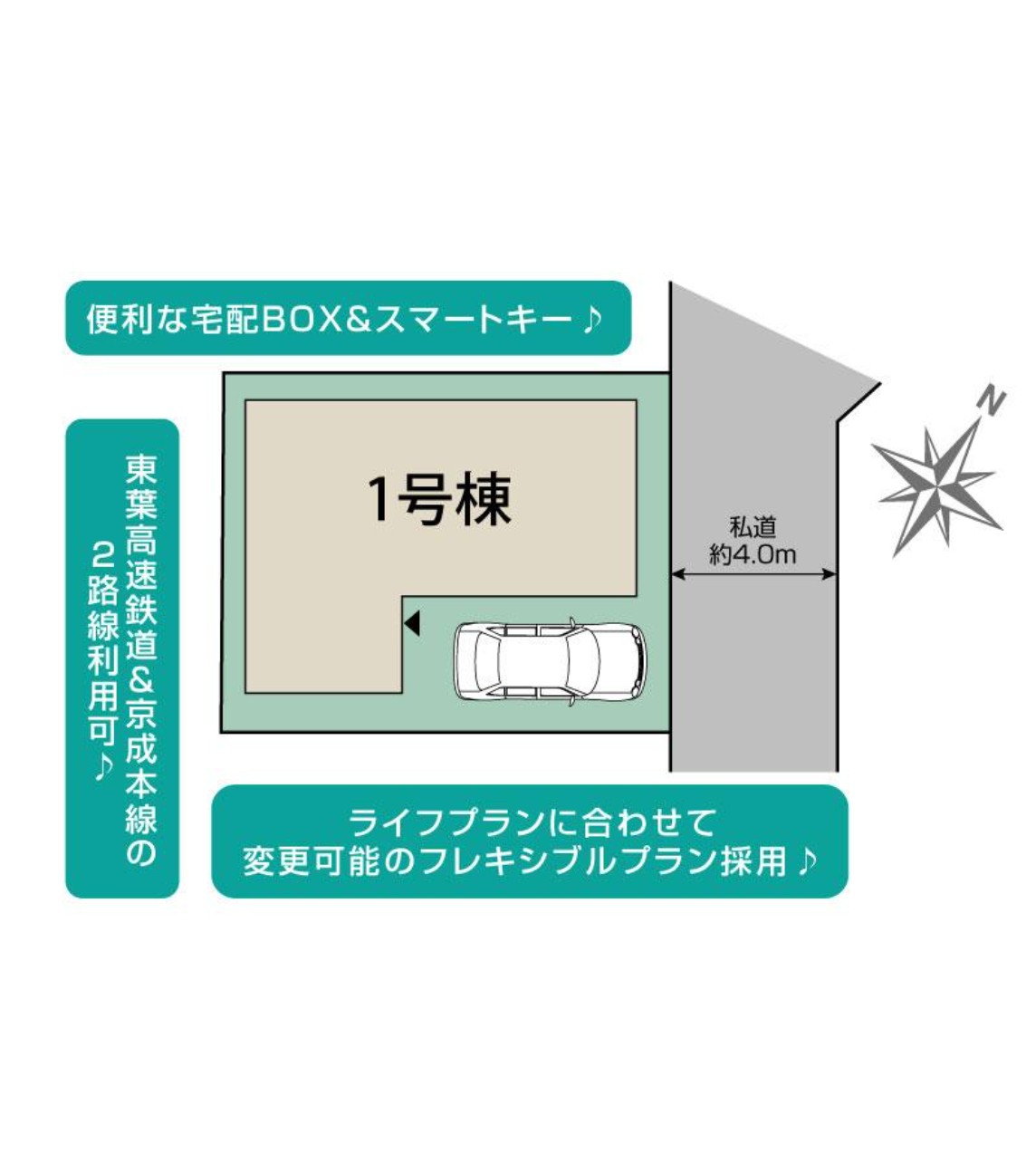 100139361067-1 新築戸建 八千代市 勝田台北3丁目 3LDK 3,990万円