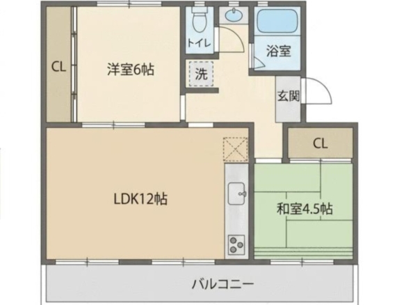 中古マンション 船橋市 芝山３丁目 2ＬＤＫ 698万円