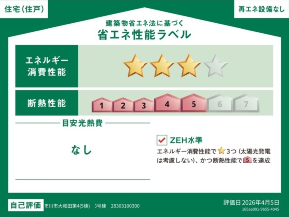 新築戸建 市川市 大和田５丁目 4ＬＤＫ 5,788万円