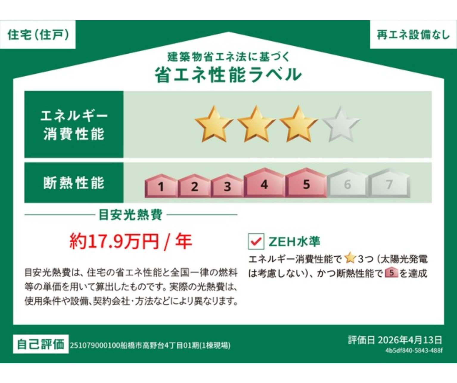 新築戸建 船橋市 高野台４丁目 3ＬＤＫ 2,980万円