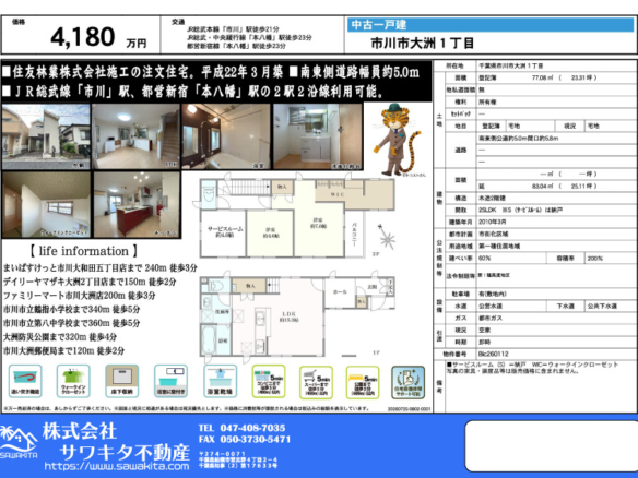 中古戸建 市川市 大洲１丁目 2ＳＬＤＫ