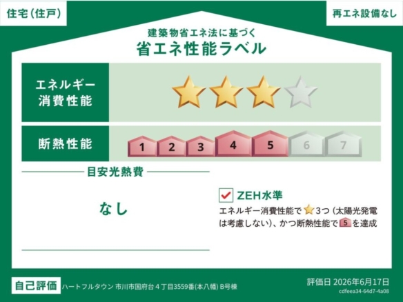 新築戸建 市川市 国府台４丁目 3ＬＤＫ