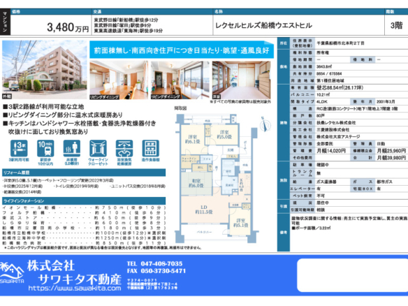中古マンション 船橋市 北本町２丁目 4ＬＤＫ