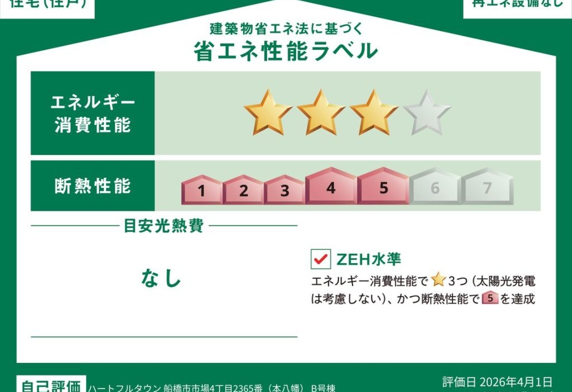 新築戸建 船橋市 市場４丁目 2ＳＬＤＫ