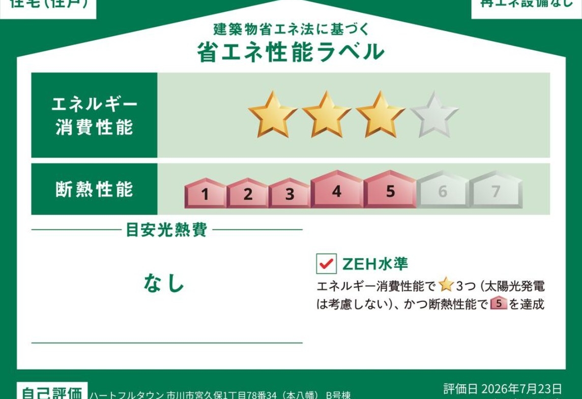 新築戸建 市川市 宮久保１丁目 3ＳＬＤＫ