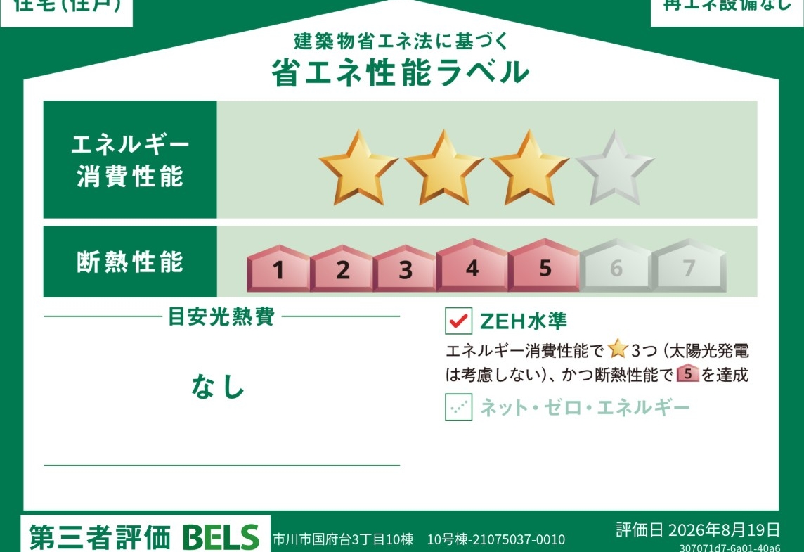 新築戸建 市川市 国府台３丁目 4ＬＤＫ