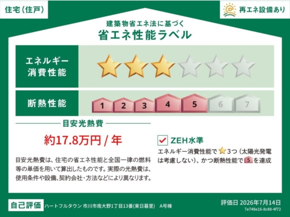 新築戸建 市川市 南大野１丁目 4ＬＤＫ