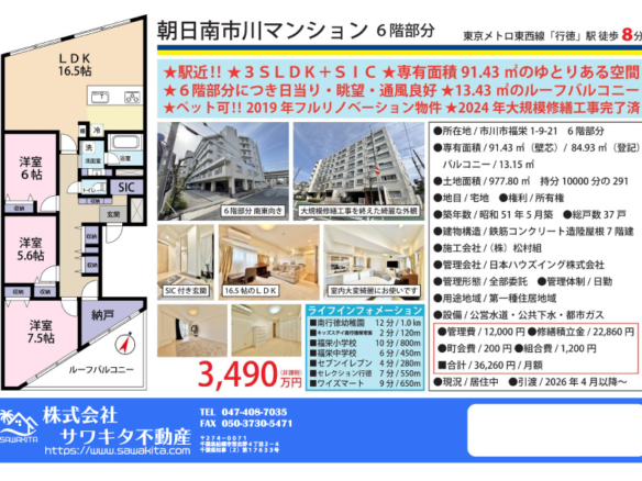 中古マンション 市川市 福栄１丁目 3ＳＬＤＫ