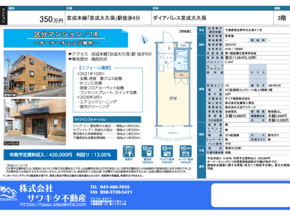 中古マンション 習志野市 大久保４丁目 1ワンルーム