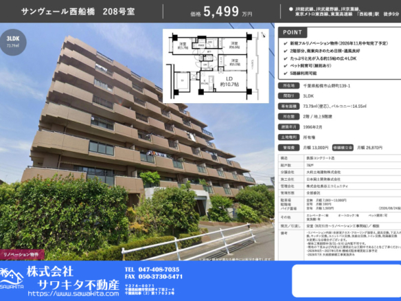 中古マンション 船橋市 山野町 3ＬＤＫ