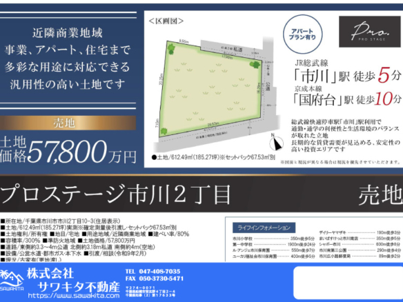 売地 市川市 市川２丁目