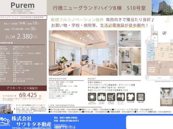 中古マンション 市川市 幸１丁目 2ＬＤＫ