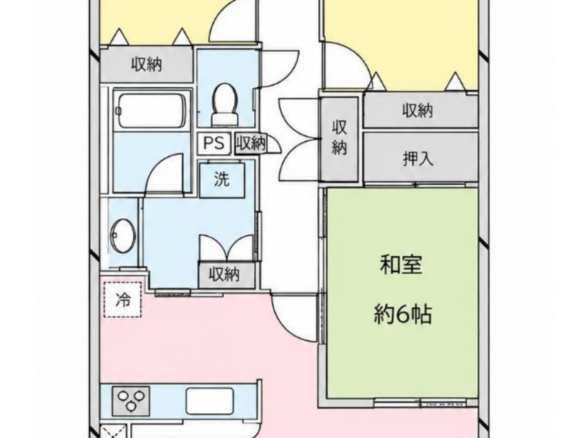 中古マンション 八千代市 大和田新田 3ＬＤＫ
