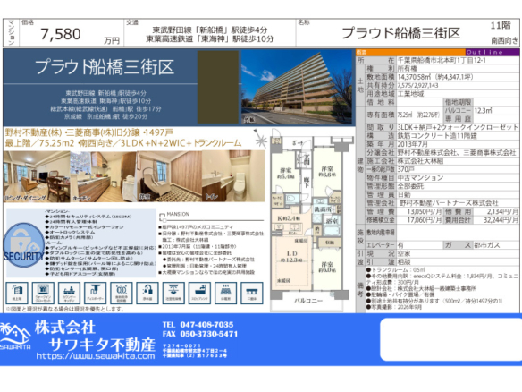 中古マンション 船橋市 北本町１丁目 3ＬＤＫ