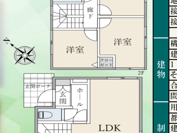 中古戸建 市川市 大洲３丁目 3ＬＤＫ