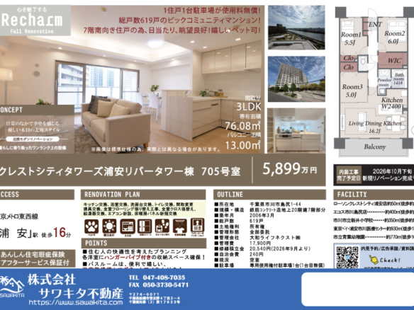 中古マンション 市川市 島尻 3ＬＤＫ