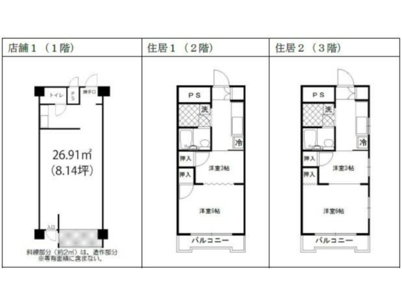 中古マンション 市川市 相之川３丁目 2Ｋ