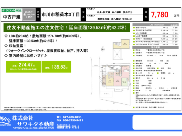 中古戸建 市川市 稲荷木３丁目 2ＳＬＤＫ