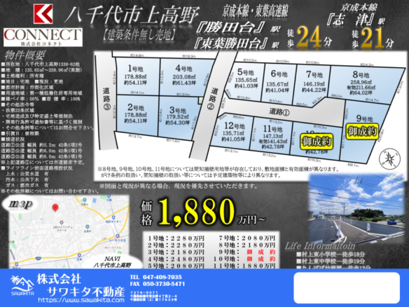 売地 八千代市 上高野