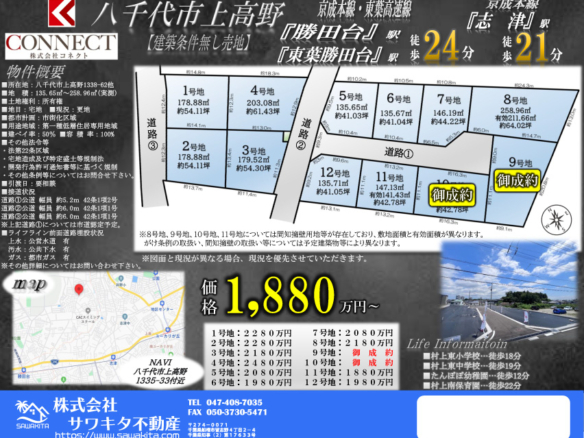 売地 八千代市 上高野