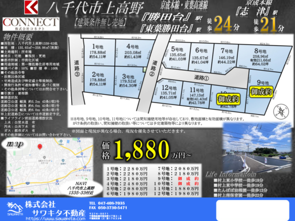 売地 八千代市 上高野