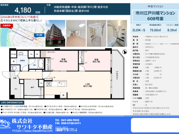 中古マンション 市川市 市川南３丁目 2ＳＬＤＫ