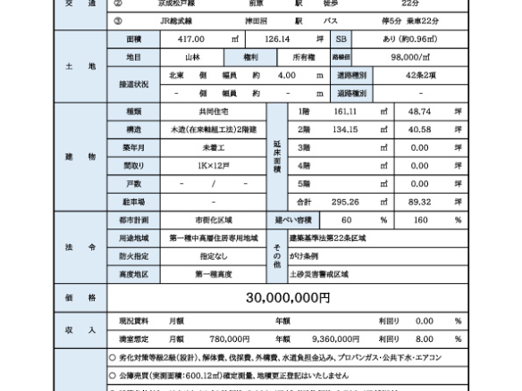 売地 船橋市 田喜野井４丁目