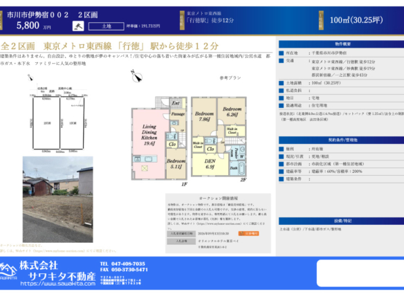 売地 市川市 伊勢宿