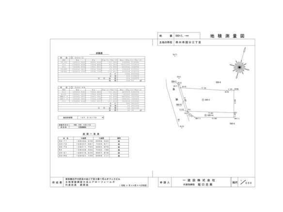 売地 市川市 国分３丁目