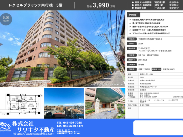 中古マンション 市川市 広尾１丁目 3ＬＤＫ
