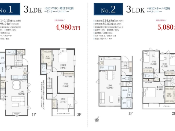 新築戸建 市川市 国府台１丁目 3ＬＤＫ