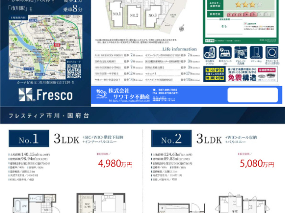 新築戸建 市川市 国府台１丁目 3ＬＤＫ