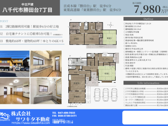 中古戸建 八千代市 勝田台７丁目 6Ｋ