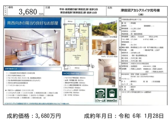 中古マンション 習志野市 谷津７丁目 3ＬＤＫ