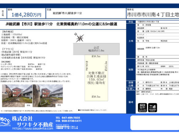 売地 市川市 市川南４丁目