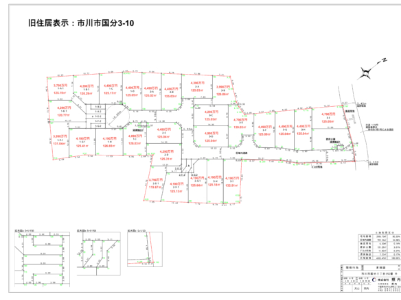 売地 市川市 国分３丁目