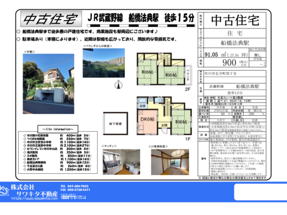 中古戸建 市川市 北方町４丁目 3ＤＫ