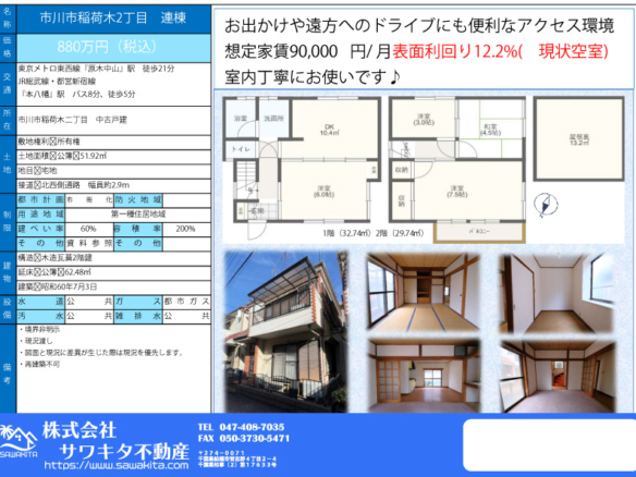 中古戸建 市川市 稲荷木２丁目 4ＤＫ
