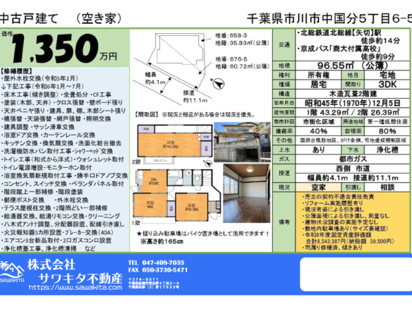 中古戸建 市川市 中国分５丁目 3ＤＫ