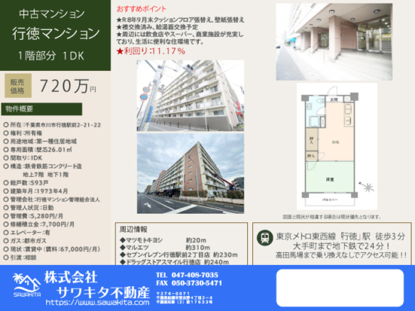 中古マンション 市川市 行徳駅前２丁目 1ＤＫ