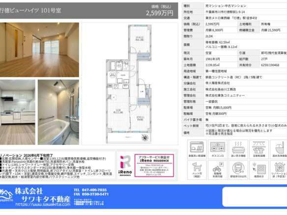 中古マンション 市川市 行徳駅前１丁目 2ＬＤＫ