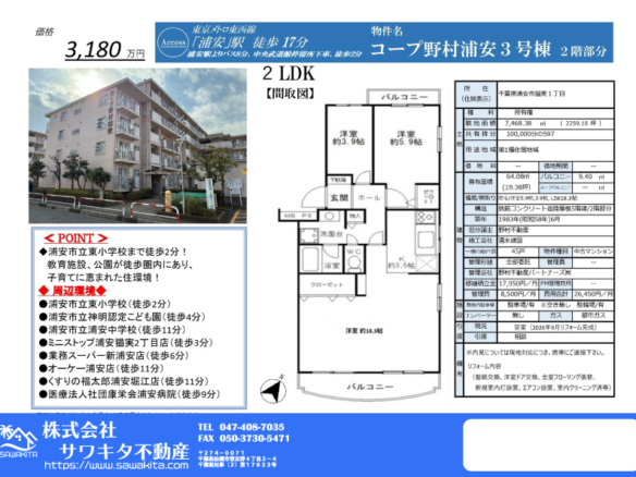 中古マンション 浦安市 猫実１丁目 2ＬＤＫ