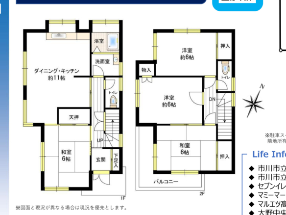 中古戸建 市川市 大野町１丁目 4ＤＫ