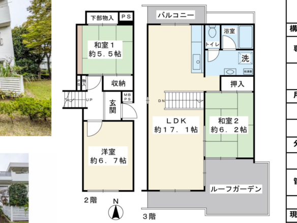 中古マンション 浦安市 入船３丁目 3ＬＤＫ